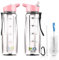 HYDRATE 2.ONE Bouteille d'eau avec Paille - Gourde Plastique sans BPA, Bidon avec marqueurs de Temps de Motivation pour Sport, Fitness, Salle de Gym, Ecole et Extérieur 750 ML (Rose Bonbon)