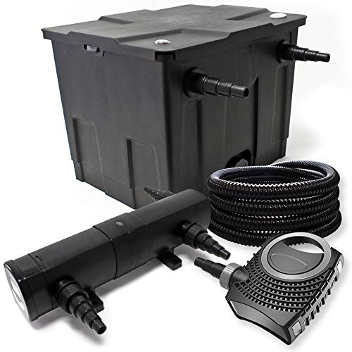 Wiltec Komplettset: CBF-350 Teichfilter bis 12000 L Teichfilteranlage als Durchlauffilter, NEO10000 SuperECO Teichpumpe 10000l/h 80W, CUV-224 Teichklärer UVC Klärer mit 24W, 25m Teichschlauch 25 mm