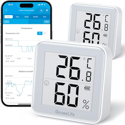 GoveeLife Bluetooth Thermometer Hygrometer H5105, Innenraumtemperatur-Feuchtigkeitssensor mit Ele Ink Display, 1 Jahr austauschbare Betterie, 2 Jahre kostenlose Datenspeicherung Export, 2Pack