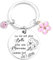 Cadeau Marraine Porte clef Cadeau Marraine Porte Clé Marraine Marraine Cadeau Original Cadeau Pour Marraine, Cadeau Marraine Noël Porte Clef Marraine Cadeau Marraine Original