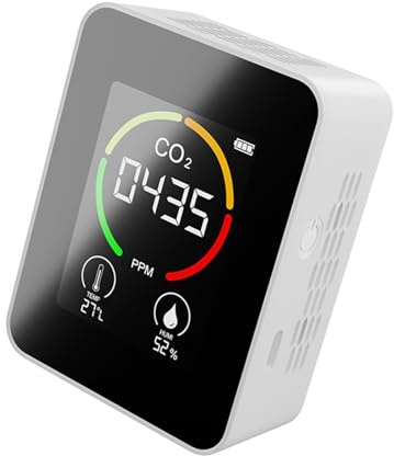 Luftqualitätsmonitor, Radon-Detektor-LCD-Großbildschirm mit Intuitivem Farbcodiertem Systemluftqualitätsmonitor für Gewächshäuser, Landwirtschaftliche Produktion, Lagerhäuser, Lagerhäuser (White)