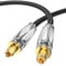 EMK Cavo audio ottico ottico Toslink Spdif cavo cavo ottico audio digitale per impianto stereo, soundbar, home cinema, PS4 (15 metri)