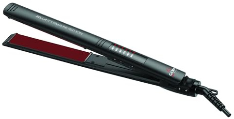 Bella Tourmaline Red ION LED