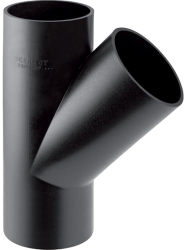 Geberit