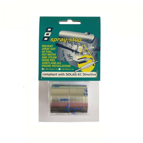 PSP marine Tapes Band Spray Stop 25 mm