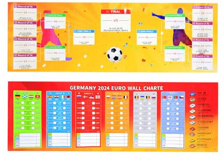 Vanyibro Football 2024 Germany Wallchart Poster Format EURO Cup 2024 Schedule 21 x 63 CM/6.3 x 19 Inch 2 PCS 24 Teams Group Stage and Track All Matches Results (Small Size E)