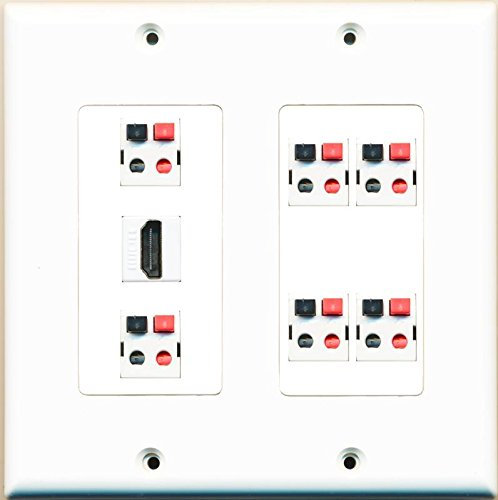 RiteAV HDMI y 6 x altavoz Jack doble 2 GANG PLACA DE PARED blanco