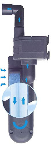 Fish 'R' Fun Green Killing Machine Internal UV Sterilizer with Power Head, 9W Upto 200 Litre