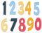 Sizzix Bigz Stanzschablone 664485 Numeracy von Jenna Rushforth