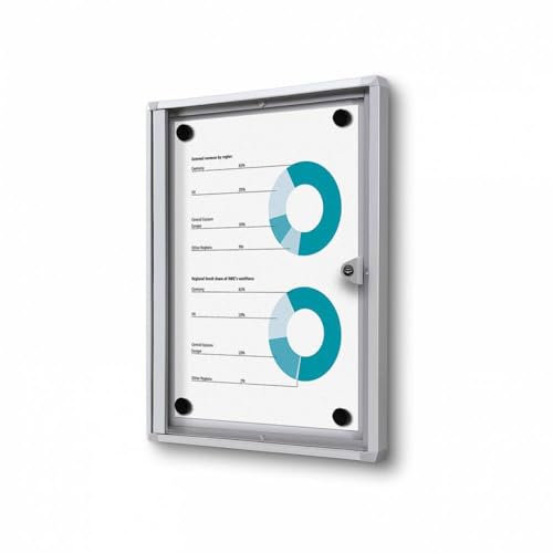 Schaukasten innen 1x DIN A4 | Brandschutz B1-Norm | Info-Vitrine Baustoffklasse B1 nach DIN 4102 schwer entflammbar | magnetische Rückwand, abschließbar | brandsicher für Innenbereich & Wandmontage
