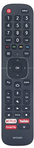ALLIMITY ERF2F60H Ersatz Sprach Fernbedienung passend für Hisense QLED ULED TV 32A5700FA 40A5700FA A5700FA ERF2G60H ERF2K60H ERF2A60