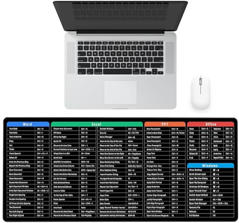 JOAASU Keyboard Excel Shortcuts Mouse Mat, 80x30cm Large Mouse Pad, Multifunctional Gaming Mousepad, Non-Slip Clear Printing Shortcuts Mouse Mat for Laptop, MacBook, PC, Office, Home