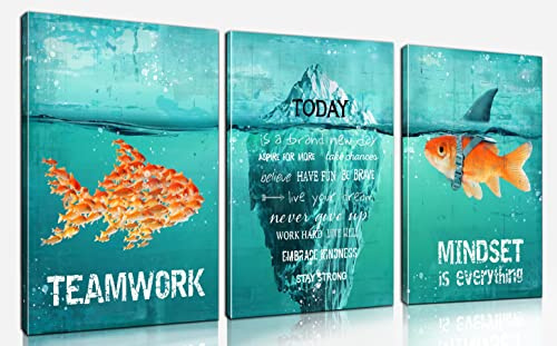 Mindset is Everything Wandkunst für Büro – Blaugrün, motivierende Poster, Raumdekoration für Teenager, Jungen, 3 Stück, inspirierende Fische, Leinwand, fertig zum Aufhängen, Größe 40.6x61 cm