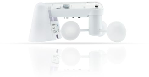SCHARTEC Windwächter & Sonnenwächter für Markise Rolladen Jalousie und Rollo Motoren - Funk Windsensor und Sonnensensor
