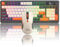 FREEWOLF T96 Teclado y Ratón Inalámbricos, Bluetooth & 2.4G, Teclas PBT, Disposición QWERTY, Pantalla, Silencioso, Anti-Ghosting, Recargable, para Mac/Windows/Linux – Brillar