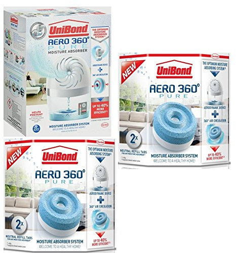 UniBond Aero 360 Pure Moisture Absorber Device (1 Device + 4X 450g Original Refill)