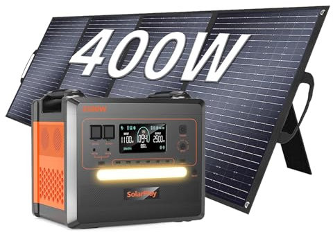 SOLARPLAY Portable Power Station 2500W,(4800W Pico de Potencia)2300Wh Generador Solar con Batería LiFePO4,12 Puertos,para Camping,Autocaravana,RV,Viajes,Emergencia por Fallo de (2500W+400W)