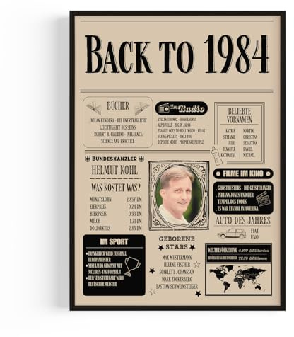Personalisiertes Geschenkposter zum 42. Geburtstag Mann – Back in 1984 | Geburtstagsgeschenk für Männer – Poster im Design Zeitung aus 1984 – Geschenke für Männer und Frauen