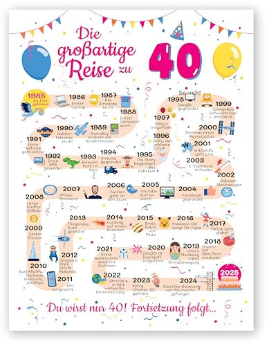 FestySpark Geschenke zum 40 Geburtstag Frau und Mann - Geschenke für Frauen ab 40 Jahre - Schöne Geburtstagskarte 40 Mann und Frau - Geburtstagsdekoration 40 Geburtstag Männer und Frauen - Karte 1985