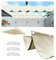 Toldo Vela de Sombra Retráctil Impermeable 1.5x3M(AxL) Ondulada Toldos Exterior Protección Rayos UV Resistente al Desgarro para Terraza Balcon Exteriores Jardín con Ojales y Cuerdas Crema