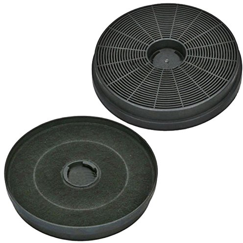 SPARES2GO Active Carbon Vent Filter for Belling Cooker Hood Extractor (Pack of 2)