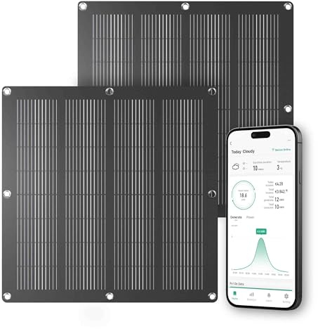 Calex Kit Paneles Solares 220W, Flexible para Balcón, Microinversor 400W | Kit completo para balcón y jardín - Paneles solares ligeros para generar tu propia electricidad y controlarla desde la app