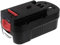 Batería para Black & Decker Cortasetos GTC610 2000mAh