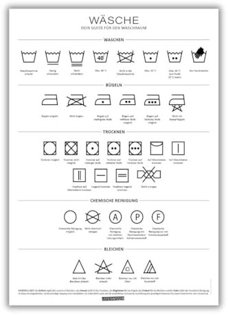Listenwissen Kunstdruck Waschguide I DIN A4 I Waschküche I Waschsymbole I deutsch I Laundry Schild I Deko I Dekoration I Wäschepflege I Waschmaschine I Waschzeichen (Poster ohne Rahmen)