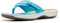 Clarks Women's Breeze Sea Flip-Flop, Turquoise Ombre, 5 UK