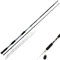 Jenzi Vario Multi Spin Spinnrute Rute mit 8-14 und 18g Wg / 3,00m