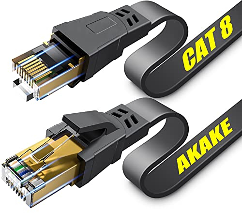 Akake Cat 8 Ethernet-Kabel, 15M Hochleistungs-Hochgeschwindigkeits-Flach-Internet-Netzwerkkabel, Professionelles LAN-Kabel, Abgeschirmt in der Wand, Indoor & Outdoor