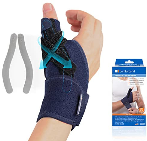 Comforband Adjustable Thumb Brace with Strap – CMC MCP Joint Thumb Spica Splint for Pain Relief, Arthritis, Tendonitis, De Quervains Tendosynovitis, Sprains, Skier's Thumb, Trigger Thumb Immobilizer