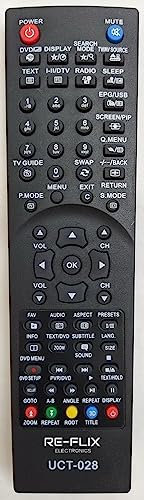 Re-Flix Telecomando universale UCT-028 per JVC RM-C1223, 762052