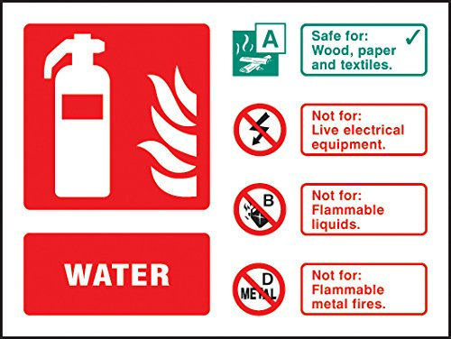 Fire Signs - Water extinguisher identification - Self Adhesive Vinyl