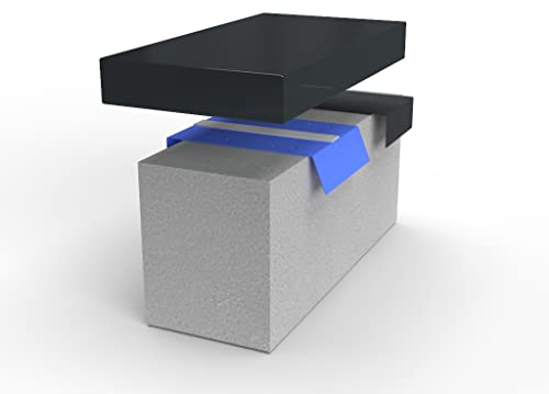 Alu-Mauerabdeckung Komplettsystem - Endstück inkl. 1x Schnapphalter und 1x Stoßblech - Größe: M, Farbe: Anthrazit RAL 7016