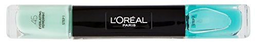 L'Oreal Infallible Everlasting Peppermint Nail Polish, 68 g