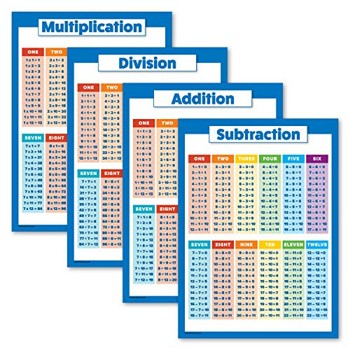 Palace Learning Laminiertes Mathematik-Poster-Set – Multiplikationstisch-Poster, Division, Subtraktion, Addition (laminiert, 45,7 x 61 cm), 4 Stück
