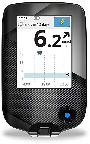 Carbon - Sticker Skin for Freestyle Libre Reader