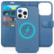 TUCCH Wallet Case for iPhone 15 Pro Max (6.7), [Removable] 2-in-1 Stand RFID Blocking[Card Holders][Wireless Charging] Protective Magnetic PU Leather Detachable Folding Stand Folio Cover, Lake Blue