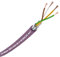 Lapp 2170273 Unitronic BUS CAN FD P - Cavo bus 2 x 2 x 0,25 mm², schermato, altamente flessibile, resistente all'olio, resistente ai raggi UV, cavo bus per catena da traino, certificato UL e CSA