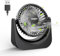 VOXON USB Tischventilator, Mini Ventilator mit fünf Geschwindigkeiten, Ventilator Klein 1,5 m langem Kabel, Tragbarer Ventilator Leise für Desktop, Büro, Zuhause, Schlafzimmer, Küche