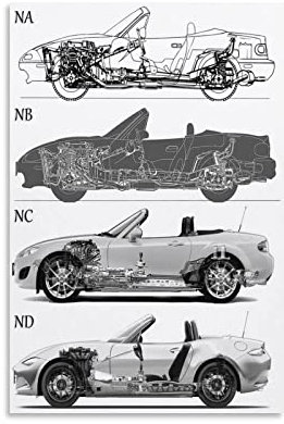 ASDSA JDM-Auto-Poster, Mazda, Miata-Poster, dekoratives Gemälde, Leinwand, Wandkunst, Wohnzimmer, Poster, Schlafzimmer, Gemälde, 40 x 60 cm