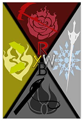 Anime-Poster RWBY JPG (20) auf Leinwand, Schlafzimmer, Dekoration, Sport, Landschaft, Büro, Raumdekoration, Geschenk, 30 x 45 cm, ohne Rahmen, Anime-Poster RWBY jpg (20)1