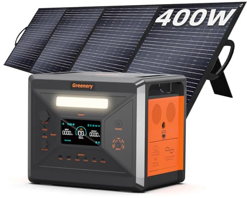 SolarPlay Generateur Électrique Portable 2500W, 2304 Wh LiFePO4 Batterie 220-240V Nomade, Groupe Electrogene Silencieux, 13 Ports - Générateur Solaire Camping Power Station