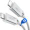 KabelDirekt – Cavo USB-C All-in-One, USB 3.2 Gen 2, Connettori Metallici + Design Intrecciato – 1 m (20 Gbit/s per Dati/Video, Ricarica Veloce 240 W, Cavo Universale Dati/Ricarica/Monitor, Bianco)
