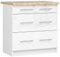 AKORD | Küchenschrank mit Arbeitsplatte - Oliwia S80 | Küchenunterschrank mit 3 Schubladen | Unterschrank Küche 80 cm Breit | ABS-Kante 18 mm | 46 x 80 x 85 cm | Weiß & Weiß glänzend