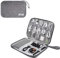 Oxford Fabric Shockproof Electronics Organiser - Waterproof Travel Cable Bag for USB, SD Card, Charger, Hard Disk