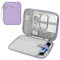 MoKo 9-11 Tablet Funda de Transporte con asa,Acolchada Bolsa de Viaje de protección para el Nuevo 11 iPad Air M3 2025, iPad A16 11 », iPad Pro 11 M4, iPad 10/9/8/7th, Tab S9/S8 11, Morado