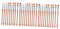 DOITOOL 30 Pcs Nail Art Accessories Manicure Tools Fashion Nail Art Pen Nail Art Supplies Dotting Pen Yn Nail Kit Nail Pens Nail Tools for Nail Art Nails Kits Nail Art Brush Stick Painted