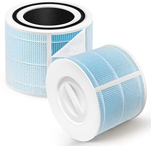 Core 300 Rauchentfernerfilter kompatibel mit Levoit Core 300 Ersatzfilter für Luftreiniger Core 300 300S P350, Core300-RF-WS Core 300-RF P350-RF H13 True HEPA Filter, 2 x Extra Vorfilter, 2 Stück